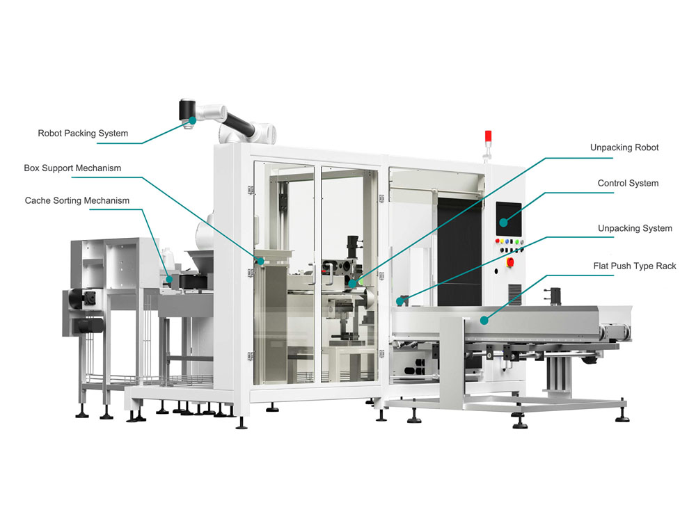 Automatic Shrink Packing Machine